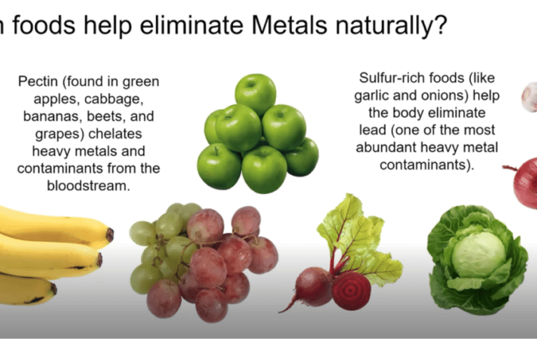 Eliminate Heavy Metals Naturally in White Settlement